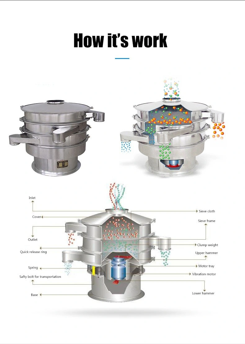 Hemp Extraction Liquid Maize Starch Liquid Vibrating Filter