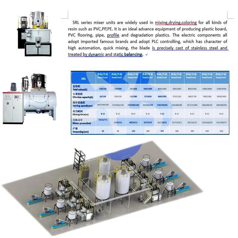 Spc Wall Panel Production High Speed Plastic Mixer Automatic Conveying System