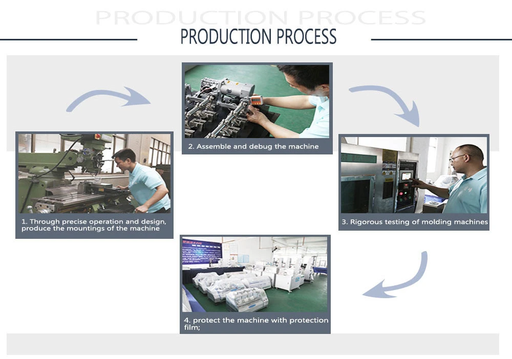 Standard Laboratory Machine Test Sieve Shaker /Top Hit Standard Sieve Shaker (GW-080)